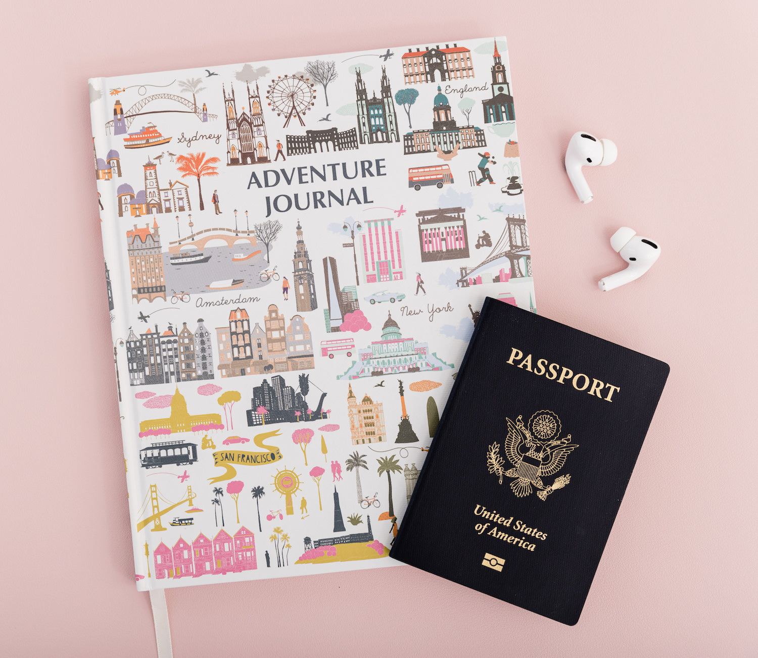 Travel Journal, City Icons